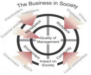 The Business Society1