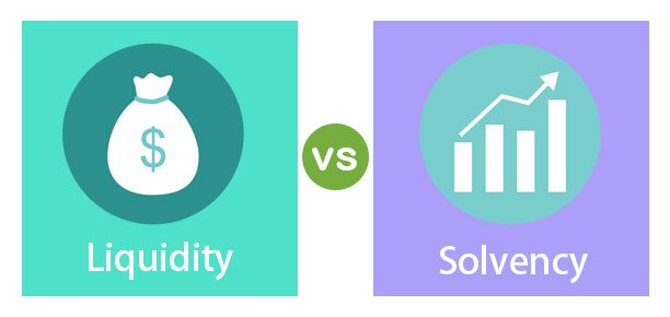 financial analysis liquidity solvency